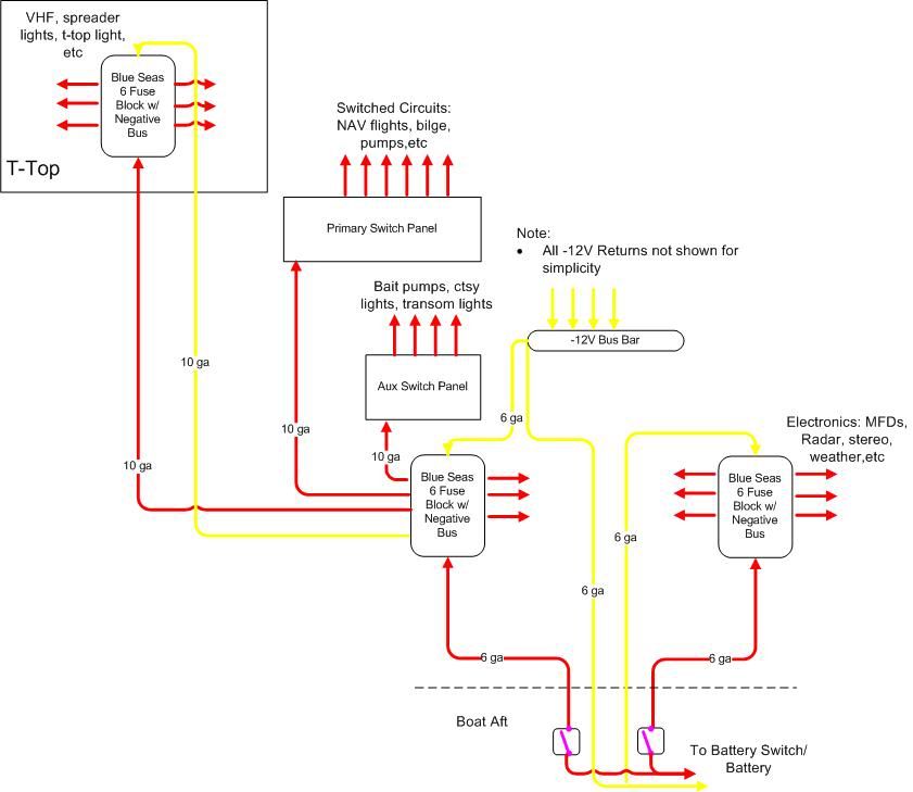 Crestliner Boat Wiring Diagram Wiring Diagram